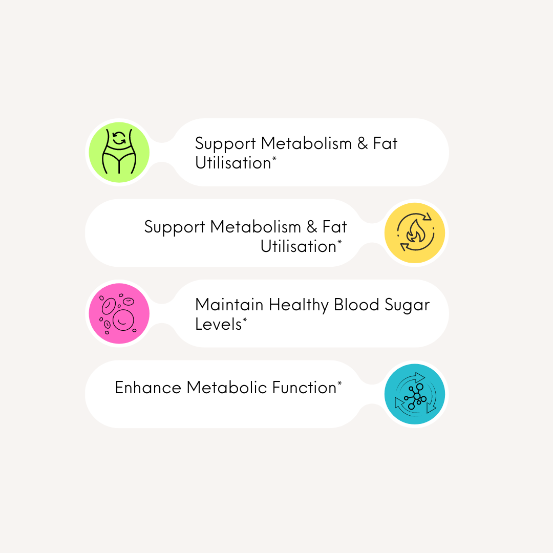 ALA - Alpha Lipoic Acid