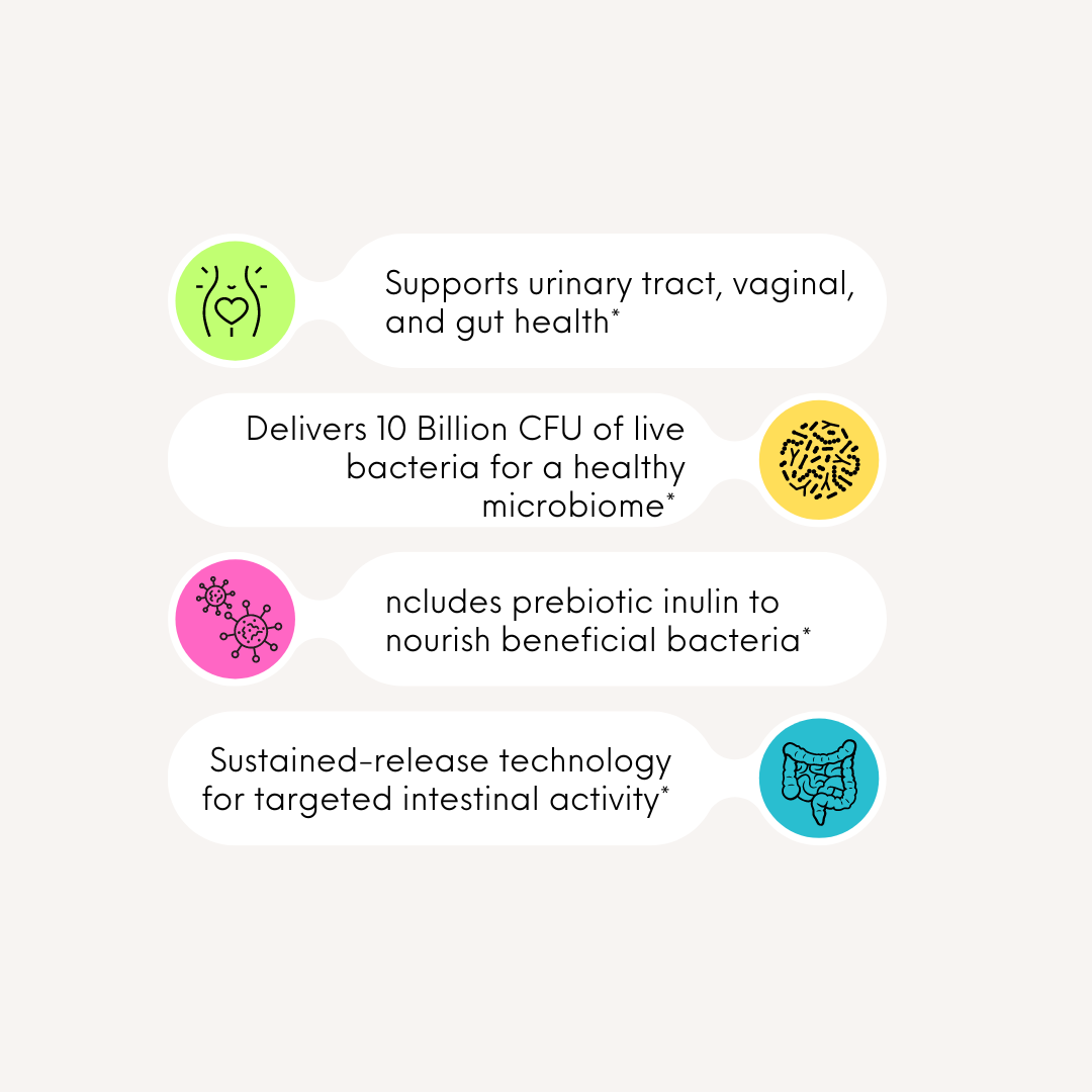 Urinary Bio Balance